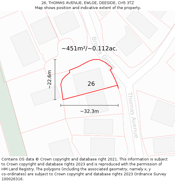 26, THOMAS AVENUE, EWLOE, DEESIDE, CH5 3TZ: Plot and title map