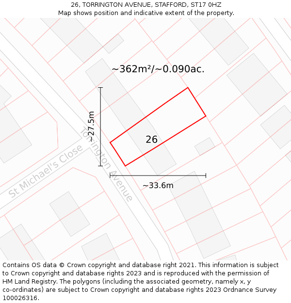 26, TORRINGTON AVENUE, STAFFORD, ST17 0HZ: Plot and title map