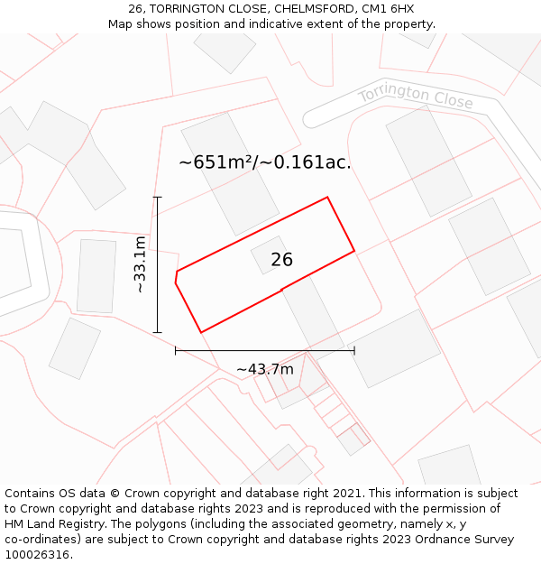 26, TORRINGTON CLOSE, CHELMSFORD, CM1 6HX: Plot and title map