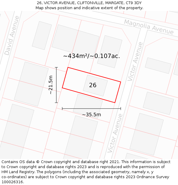 26, VICTOR AVENUE, CLIFTONVILLE, MARGATE, CT9 3DY: Plot and title map