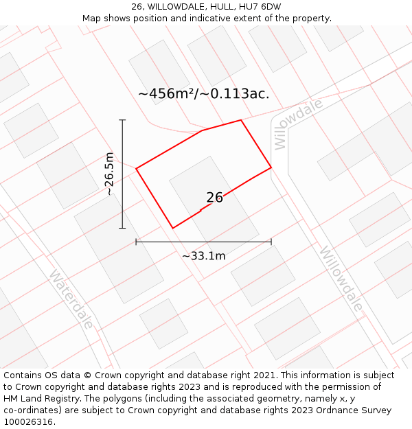 26, WILLOWDALE, HULL, HU7 6DW: Plot and title map