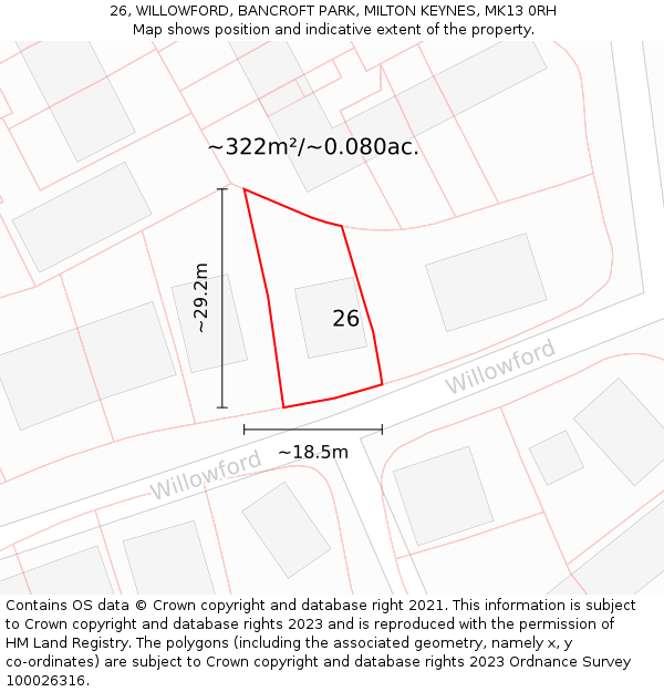 26, WILLOWFORD, BANCROFT PARK, MILTON KEYNES, MK13 0RH: Plot and title map