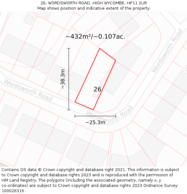 26, WORDSWORTH ROAD, HIGH WYCOMBE, HP11 2UR: Plot and title map