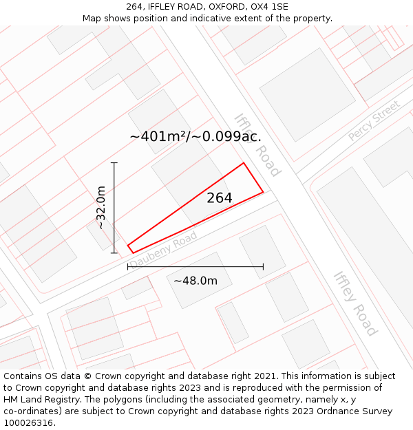 264, IFFLEY ROAD, OXFORD, OX4 1SE: Plot and title map