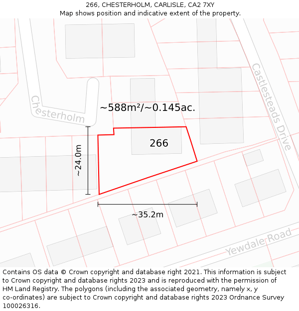 266, CHESTERHOLM, CARLISLE, CA2 7XY: Plot and title map