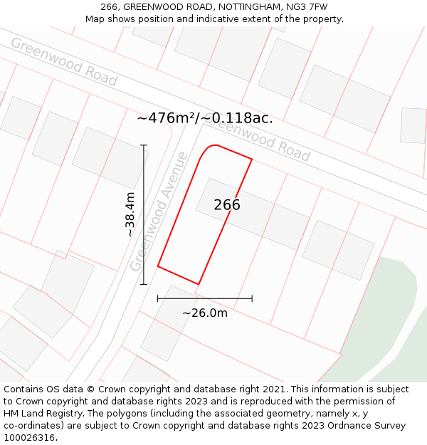 266, GREENWOOD ROAD, NOTTINGHAM, NG3 7FW: Plot and title map