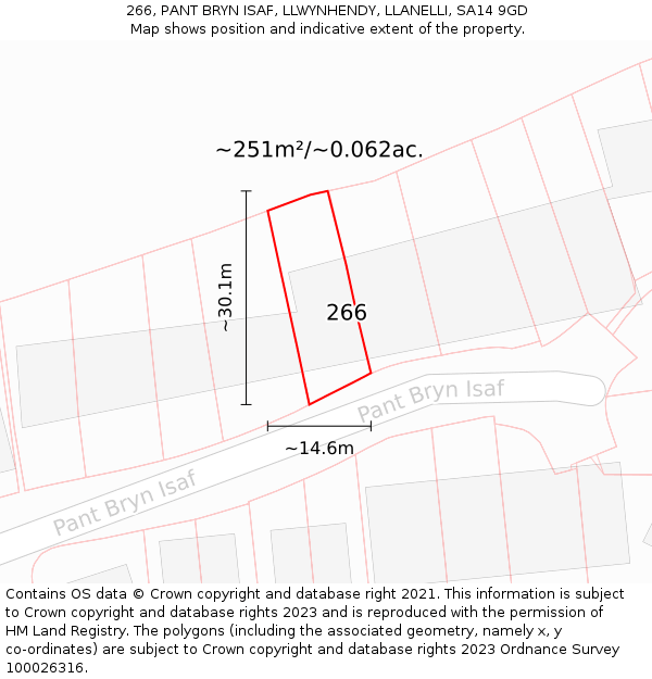 266, PANT BRYN ISAF, LLWYNHENDY, LLANELLI, SA14 9GD: Plot and title map