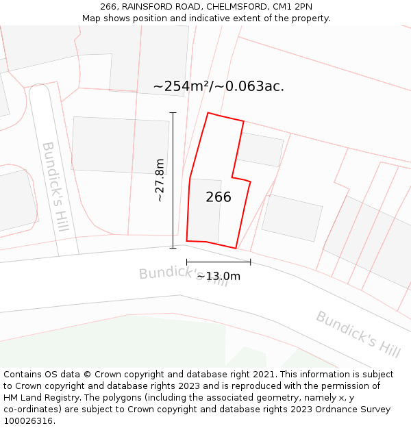 266, RAINSFORD ROAD, CHELMSFORD, CM1 2PN: Plot and title map