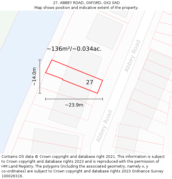 27, ABBEY ROAD, OXFORD, OX2 0AD: Plot and title map