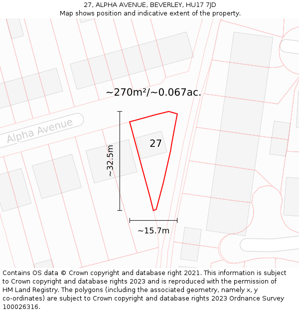 27, ALPHA AVENUE, BEVERLEY, HU17 7JD: Plot and title map