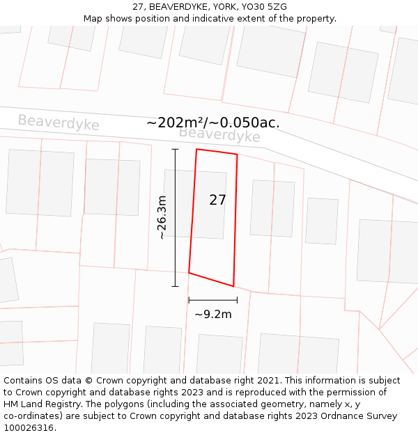 27, BEAVERDYKE, YORK, YO30 5ZG: Plot and title map