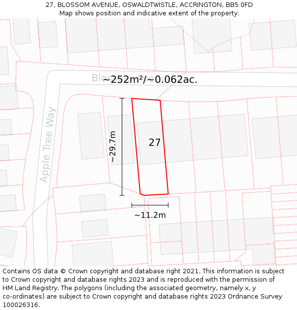 27, BLOSSOM AVENUE, OSWALDTWISTLE, ACCRINGTON, BB5 0FD: Plot and title map