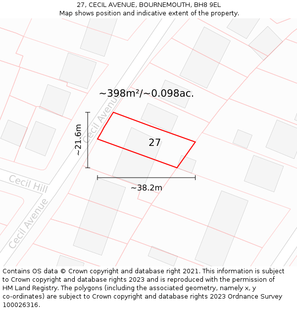 27, CECIL AVENUE, BOURNEMOUTH, BH8 9EL: Plot and title map