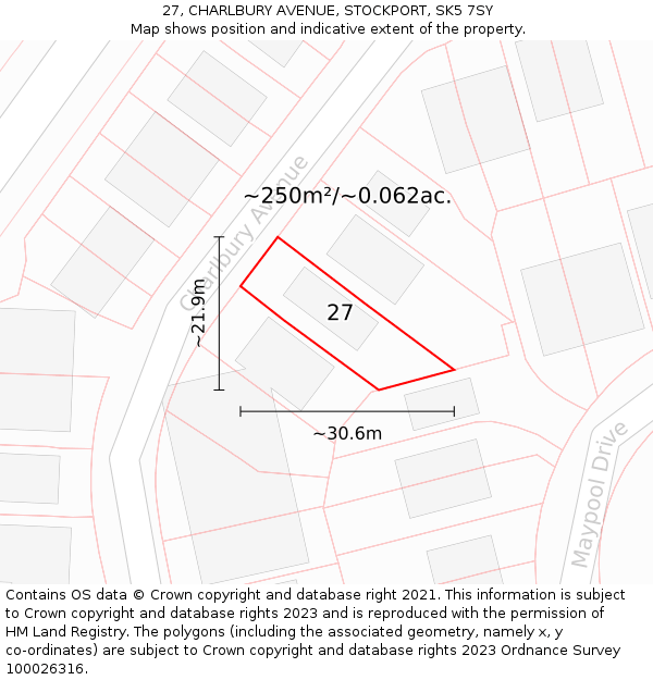 27, CHARLBURY AVENUE, STOCKPORT, SK5 7SY: Plot and title map