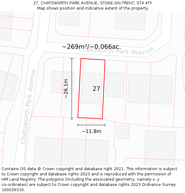 27, CHATSWORTH PARK AVENUE, STOKE-ON-TRENT, ST4 4TY: Plot and title map