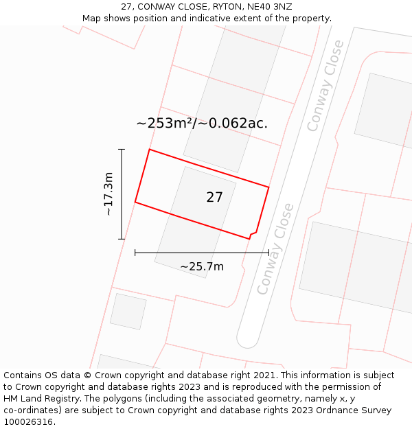 27, CONWAY CLOSE, RYTON, NE40 3NZ: Plot and title map