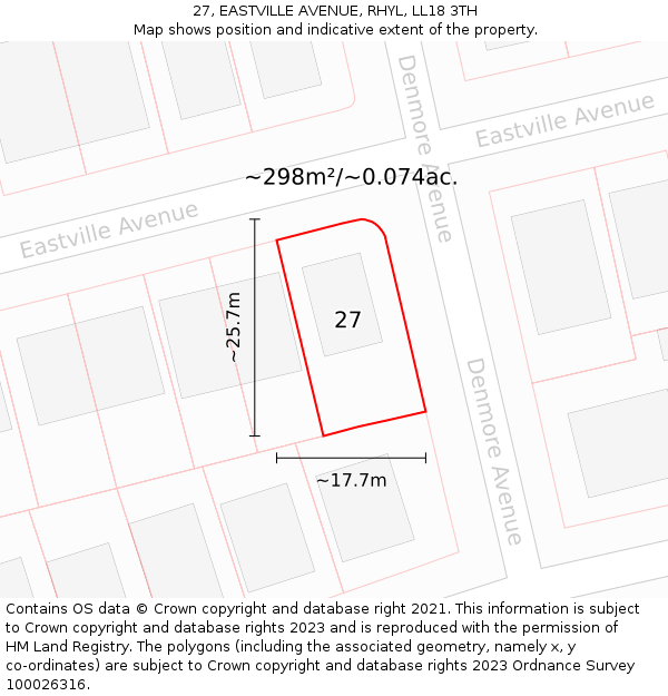 27, EASTVILLE AVENUE, RHYL, LL18 3TH: Plot and title map