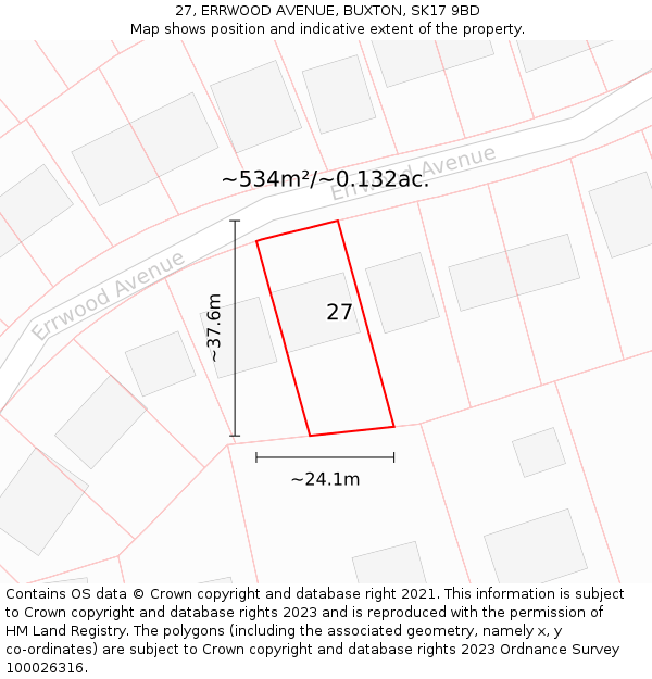 27, ERRWOOD AVENUE, BUXTON, SK17 9BD: Plot and title map