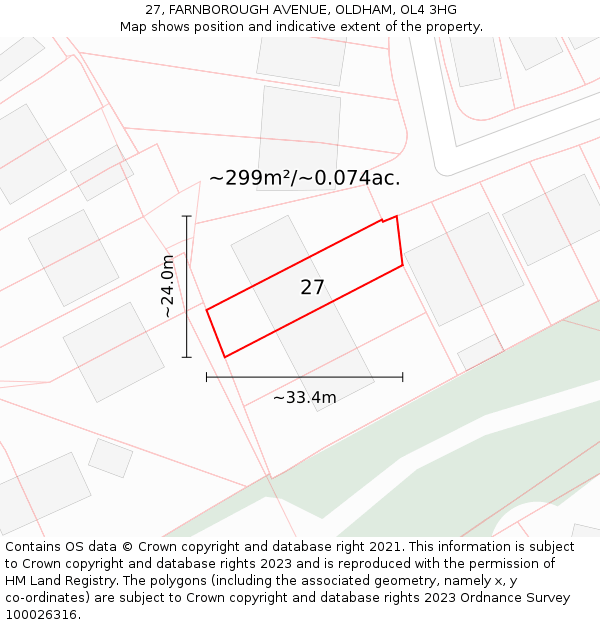 27, FARNBOROUGH AVENUE, OLDHAM, OL4 3HG: Plot and title map