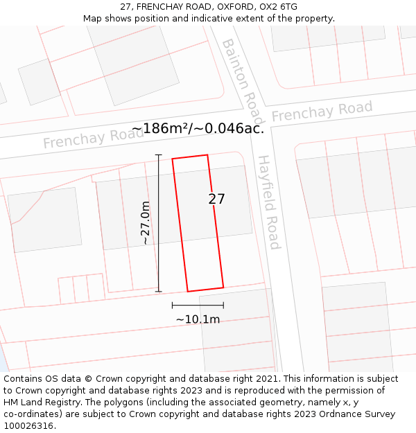 27, FRENCHAY ROAD, OXFORD, OX2 6TG: Plot and title map