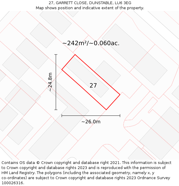 27, GARRETT CLOSE, DUNSTABLE, LU6 3EG: Plot and title map