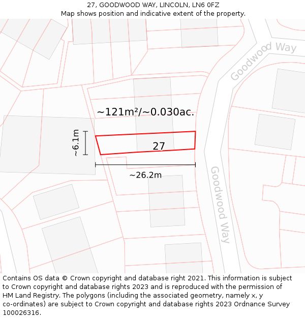 27, GOODWOOD WAY, LINCOLN, LN6 0FZ: Plot and title map