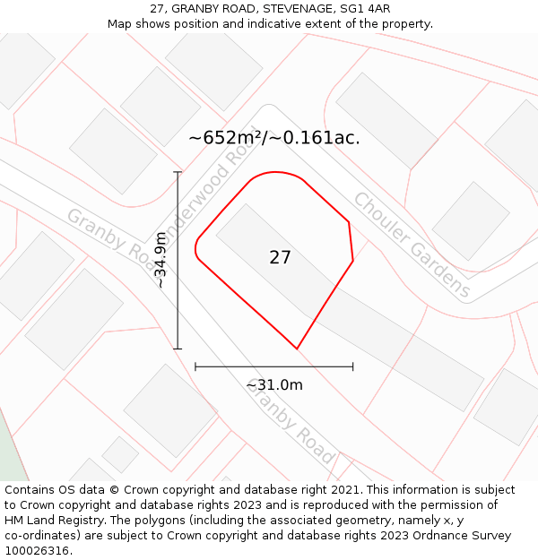 27, GRANBY ROAD, STEVENAGE, SG1 4AR: Plot and title map