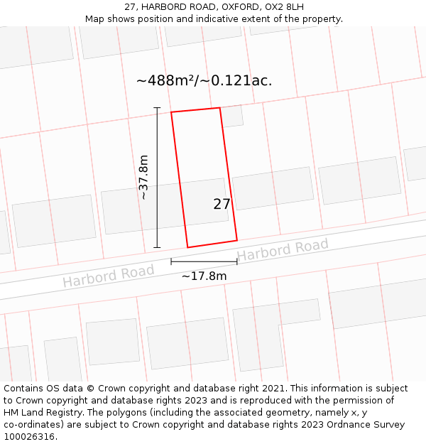 27, HARBORD ROAD, OXFORD, OX2 8LH: Plot and title map