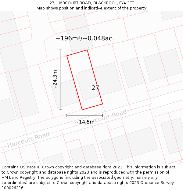 27, HARCOURT ROAD, BLACKPOOL, FY4 3ET: Plot and title map