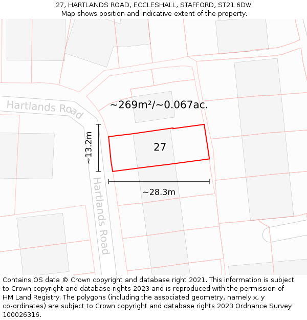 27, HARTLANDS ROAD, ECCLESHALL, STAFFORD, ST21 6DW: Plot and title map