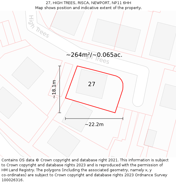 27, HIGH TREES, RISCA, NEWPORT, NP11 6HH: Plot and title map