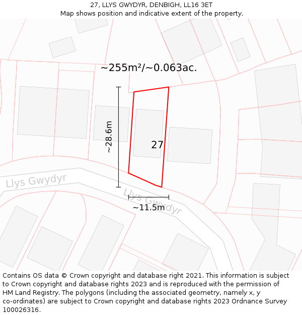 27, LLYS GWYDYR, DENBIGH, LL16 3ET: Plot and title map