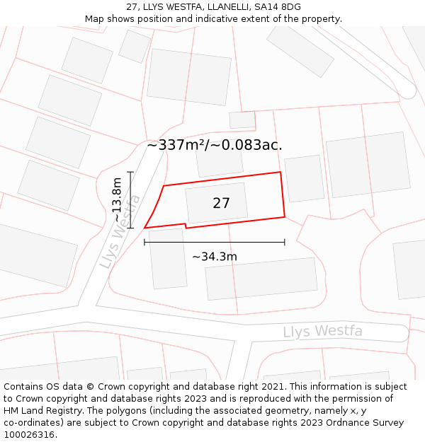 27, LLYS WESTFA, LLANELLI, SA14 8DG: Plot and title map