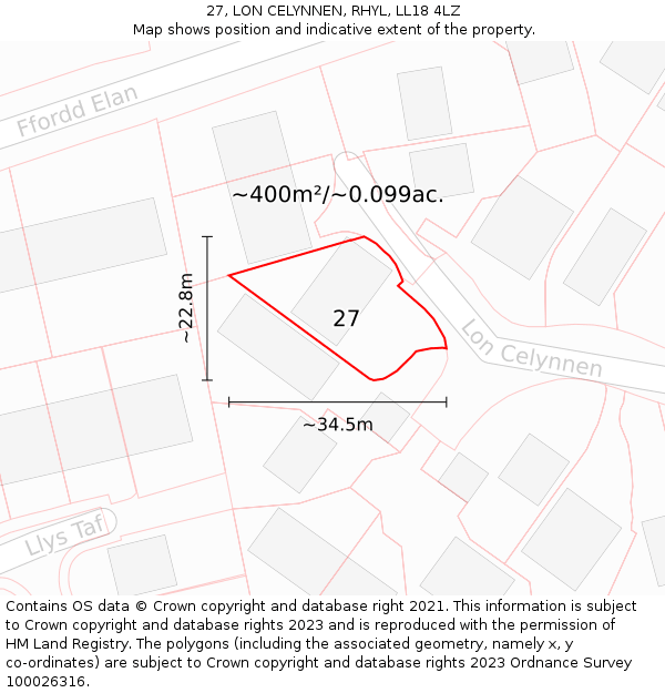 27, LON CELYNNEN, RHYL, LL18 4LZ: Plot and title map