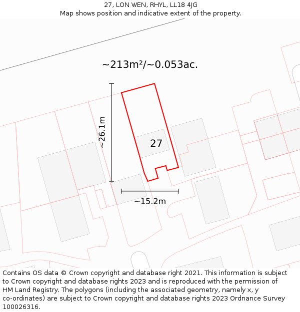 27, LON WEN, RHYL, LL18 4JG: Plot and title map