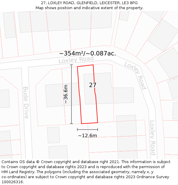 27, LOXLEY ROAD, GLENFIELD, LEICESTER, LE3 8PG: Plot and title map