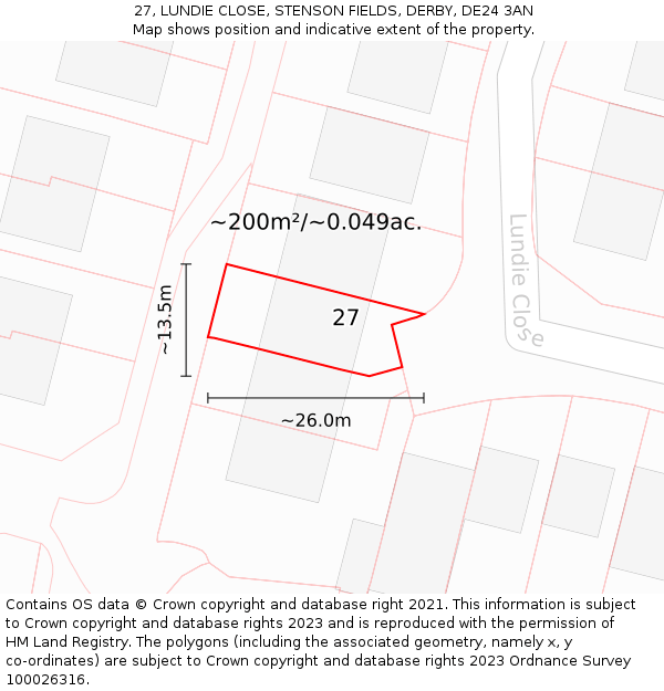 27, LUNDIE CLOSE, STENSON FIELDS, DERBY, DE24 3AN: Plot and title map