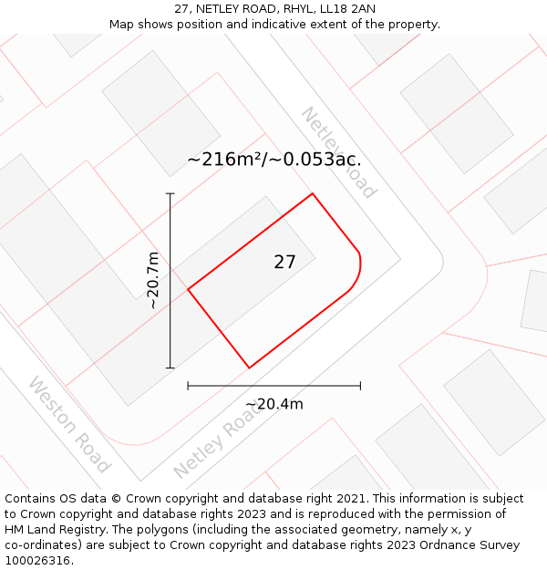 27, NETLEY ROAD, RHYL, LL18 2AN: Plot and title map