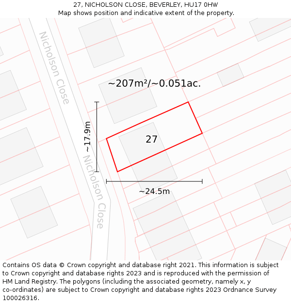 27, NICHOLSON CLOSE, BEVERLEY, HU17 0HW: Plot and title map