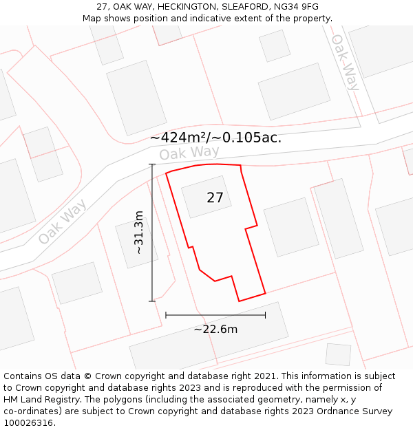 27, OAK WAY, HECKINGTON, SLEAFORD, NG34 9FG: Plot and title map