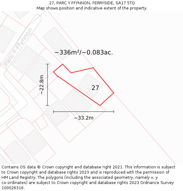 27, PARC Y FFYNNON, FERRYSIDE, SA17 5TQ: Plot and title map