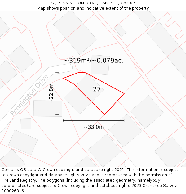 27, PENNINGTON DRIVE, CARLISLE, CA3 0PF: Plot and title map