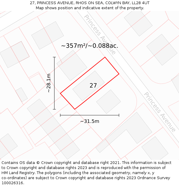 27, PRINCESS AVENUE, RHOS ON SEA, COLWYN BAY, LL28 4UT: Plot and title map