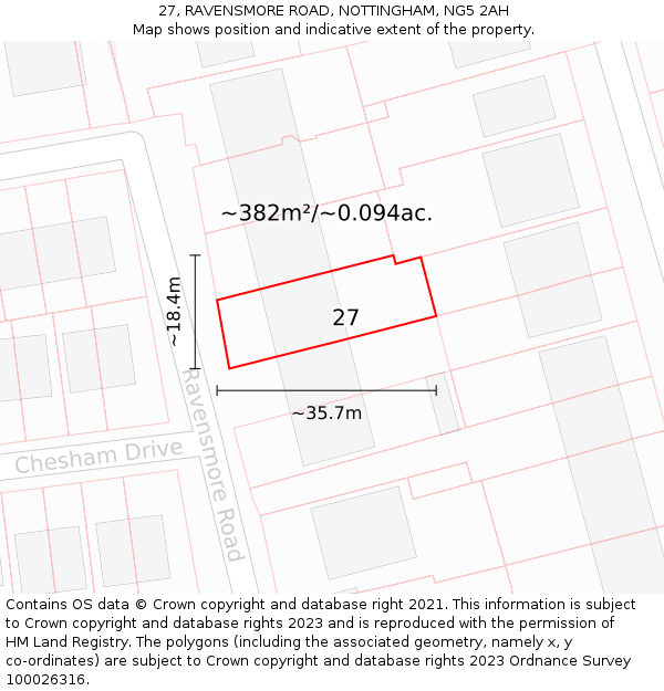 27, RAVENSMORE ROAD, NOTTINGHAM, NG5 2AH: Plot and title map