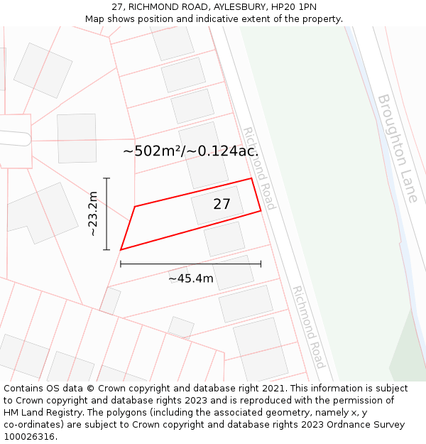 27, RICHMOND ROAD, AYLESBURY, HP20 1PN: Plot and title map