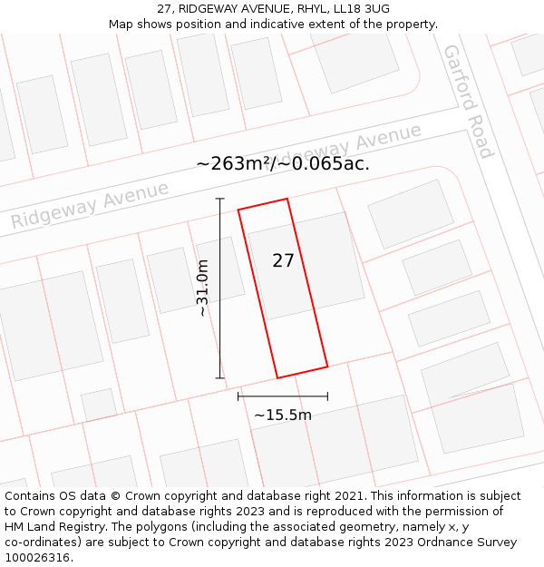 27, RIDGEWAY AVENUE, RHYL, LL18 3UG: Plot and title map