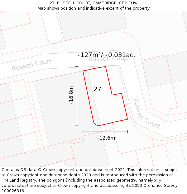 27, RUSSELL COURT, CAMBRIDGE, CB2 1HW: Plot and title map