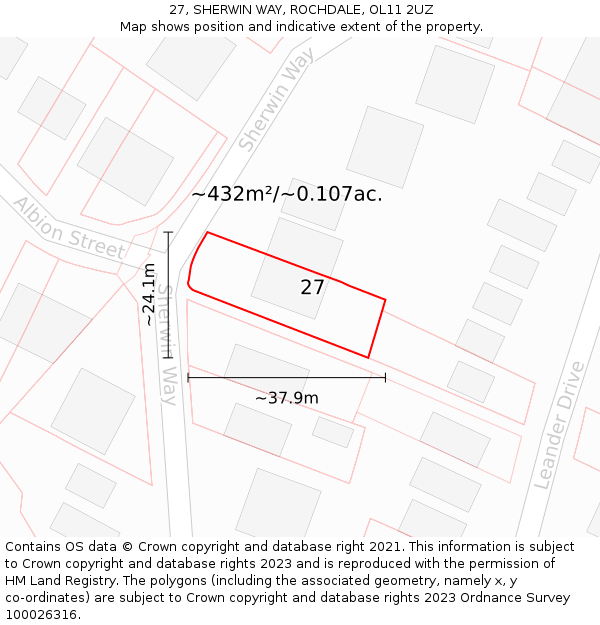 27, SHERWIN WAY, ROCHDALE, OL11 2UZ: Plot and title map