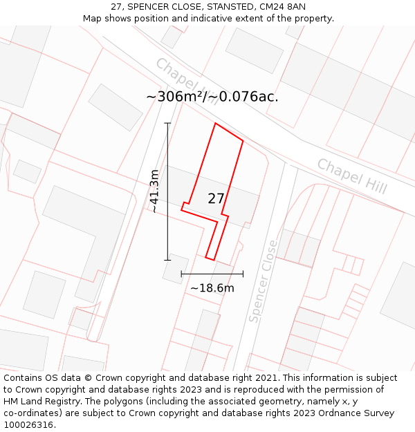 27, SPENCER CLOSE, STANSTED, CM24 8AN: Plot and title map