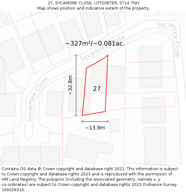 27, SYCAMORE CLOSE, UTTOXETER, ST14 7NN: Plot and title map